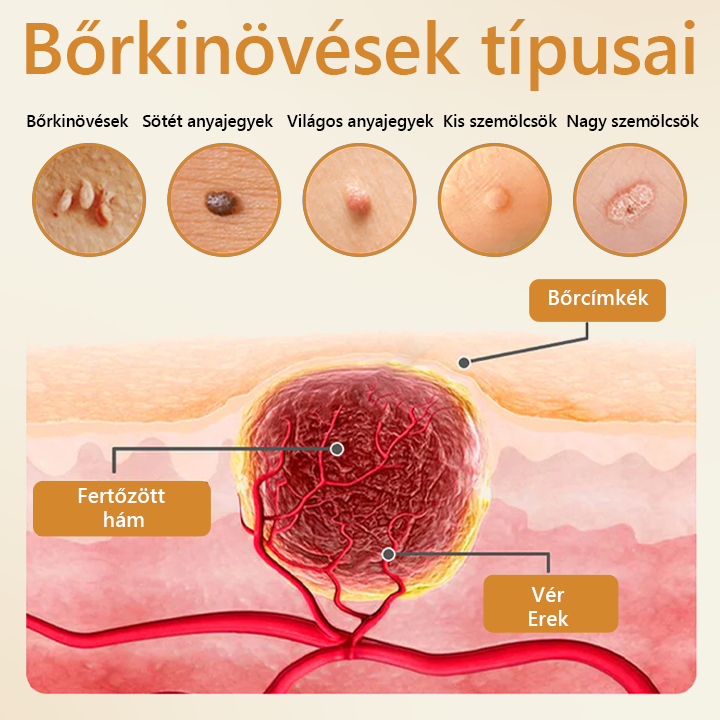 Pureluxo® BeeVenom Szemölcs Megújító Spray