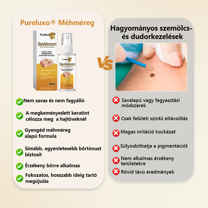 Pureluxo® BeeVenom Szemölcs Megújító Spray