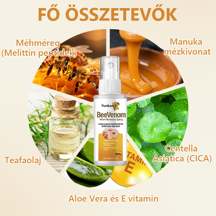 Pureluxo® BeeVenom Szemölcs Megújító Spray