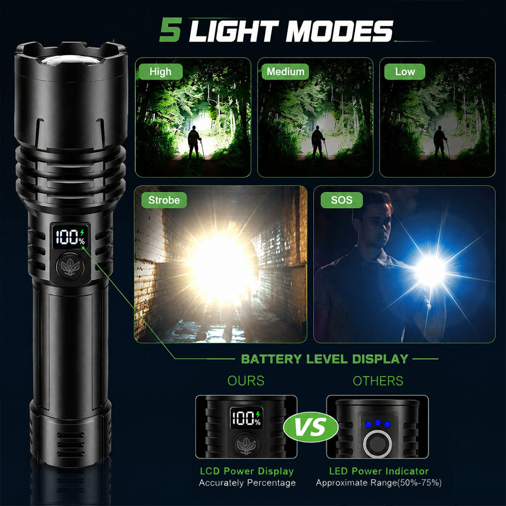 Billhol® Super Bright Ultimate Tactical Survival Flashlight · 2M+ SOLD · 80X Brighter ·120H Runtime