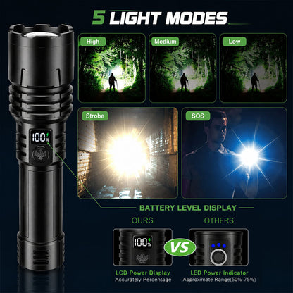 Billhol® Super Bright Ultimate Tactical Survival Flashlight · 2M+ SOLD · 80X Brighter ·120H Runtime