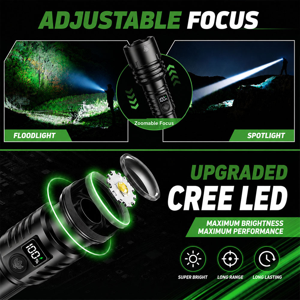 Billhol® Super Bright Ultimate Tactical Survival Flashlight · 2M+ SOLD · 80X Brighter ·120H Runtime