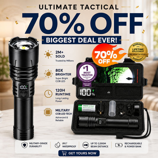 Billhol® Super Bright Ultimate Tactical Survival Flashlight · 2M+ SOLD · 80X Brighter ·120H Runtime
