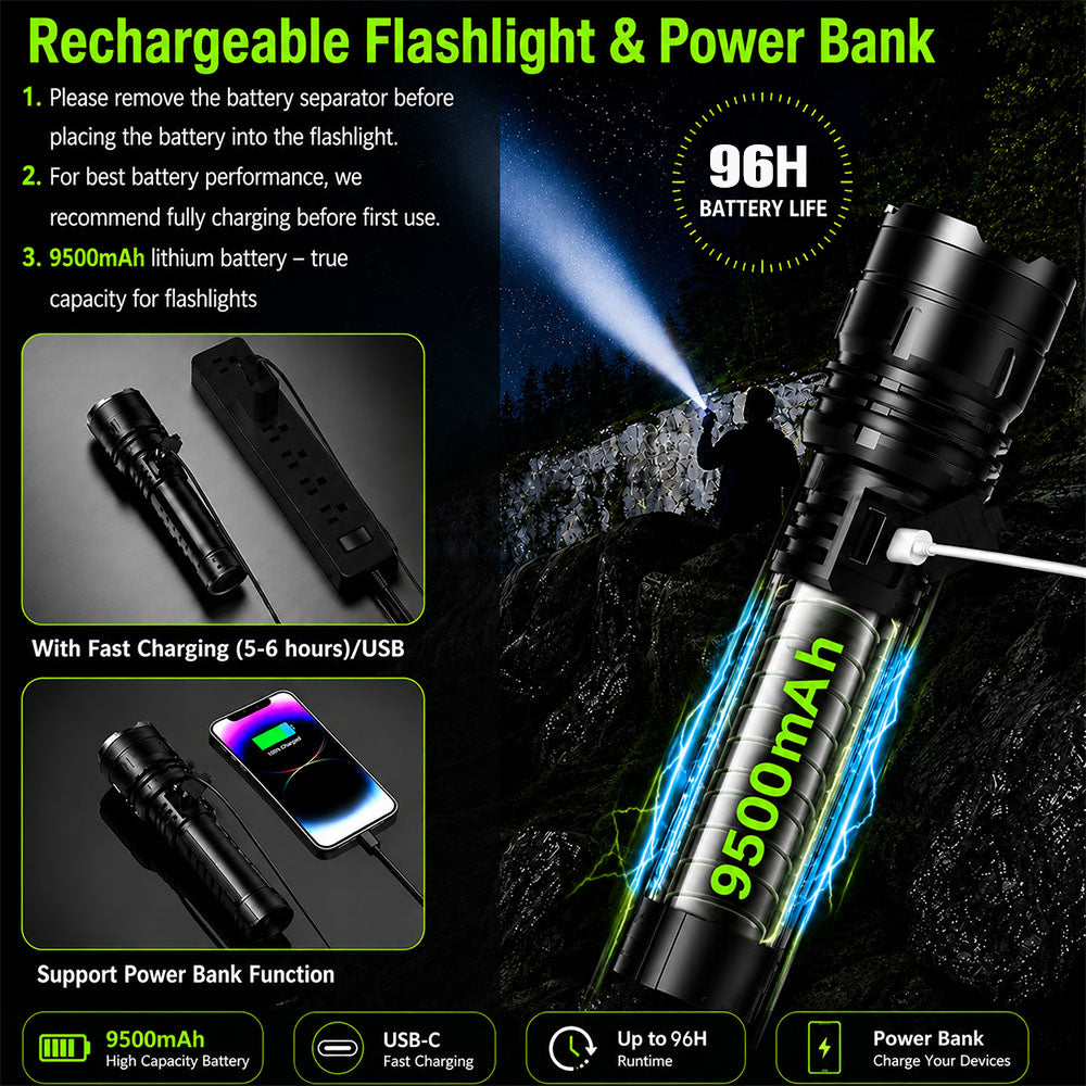 Billhol® Super Bright Ultimate Tactical Survival Flashlight · 2M+ SOLD · 80X Brighter ·120H Runtime